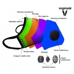 Rainbows Vogmask N99CV